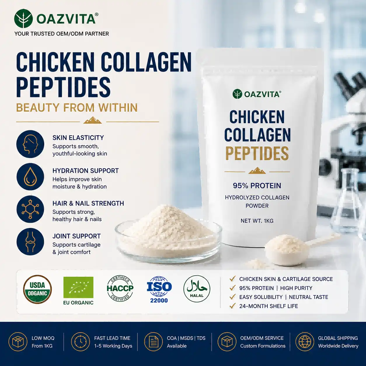 How to Choose the Best Chicken Collagen Peptides for Your Skin